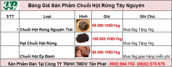 Địa chỉ mua bán chuối hột rừng tại Nam Định
