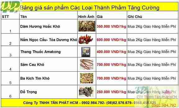 Địa chỉ mua bán củ ba kích tím tại Hà Nam uy tín